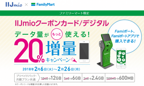 【IIJmio】「Famiポート/Famiポートアプリ」限定 ！「IIJmioクーポンカード/デジタル」20%増量キャンペーン